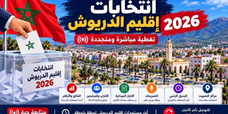 النتائج النهائية لإقليم الدريوش.. الأحرار، “البام” والاستقلال يظفرون بالمقاعد البرلمانية الثلاثة وسط مشاركة بلغت 33.23 بالمائة